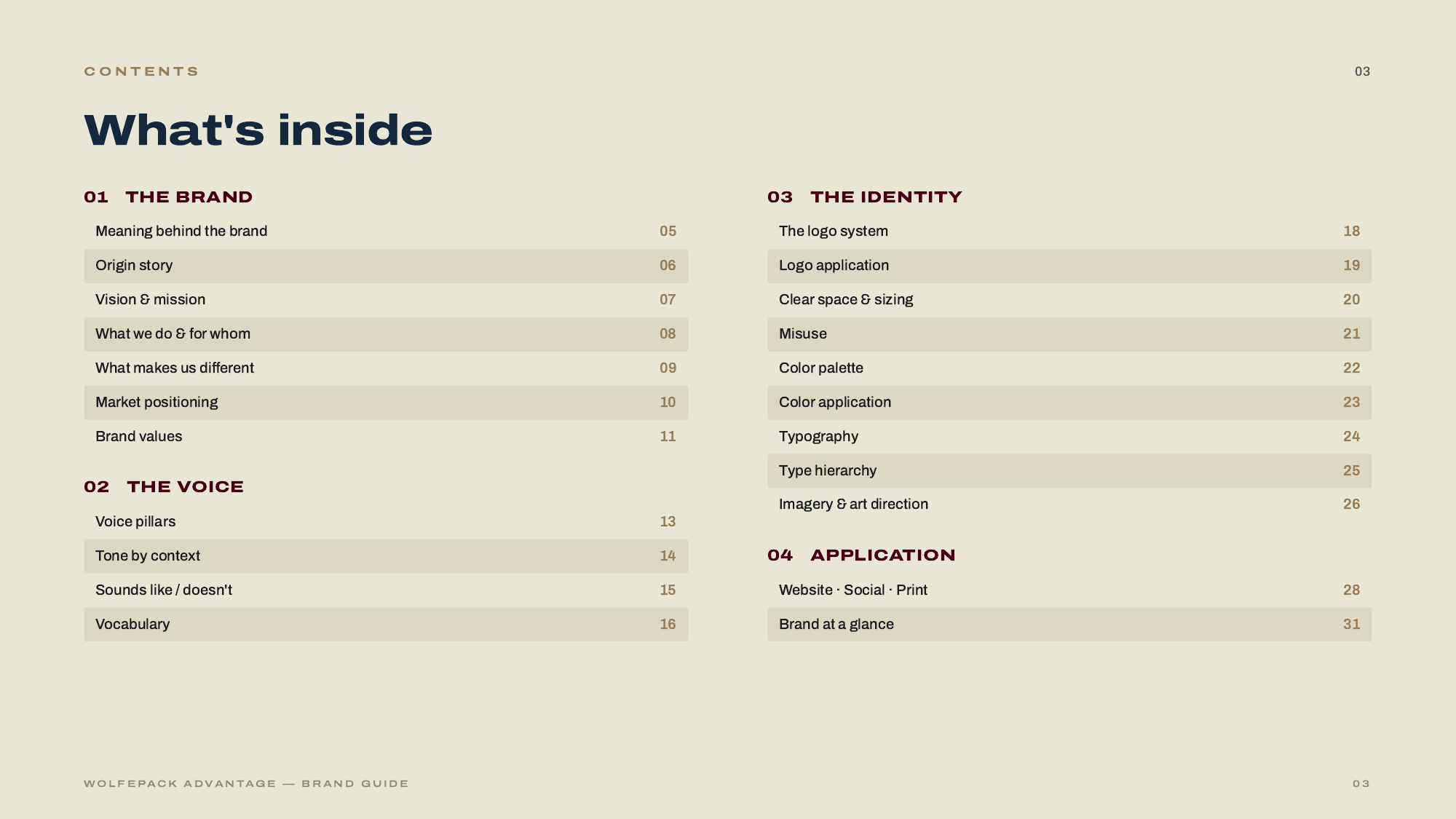 Slide 3 of 32