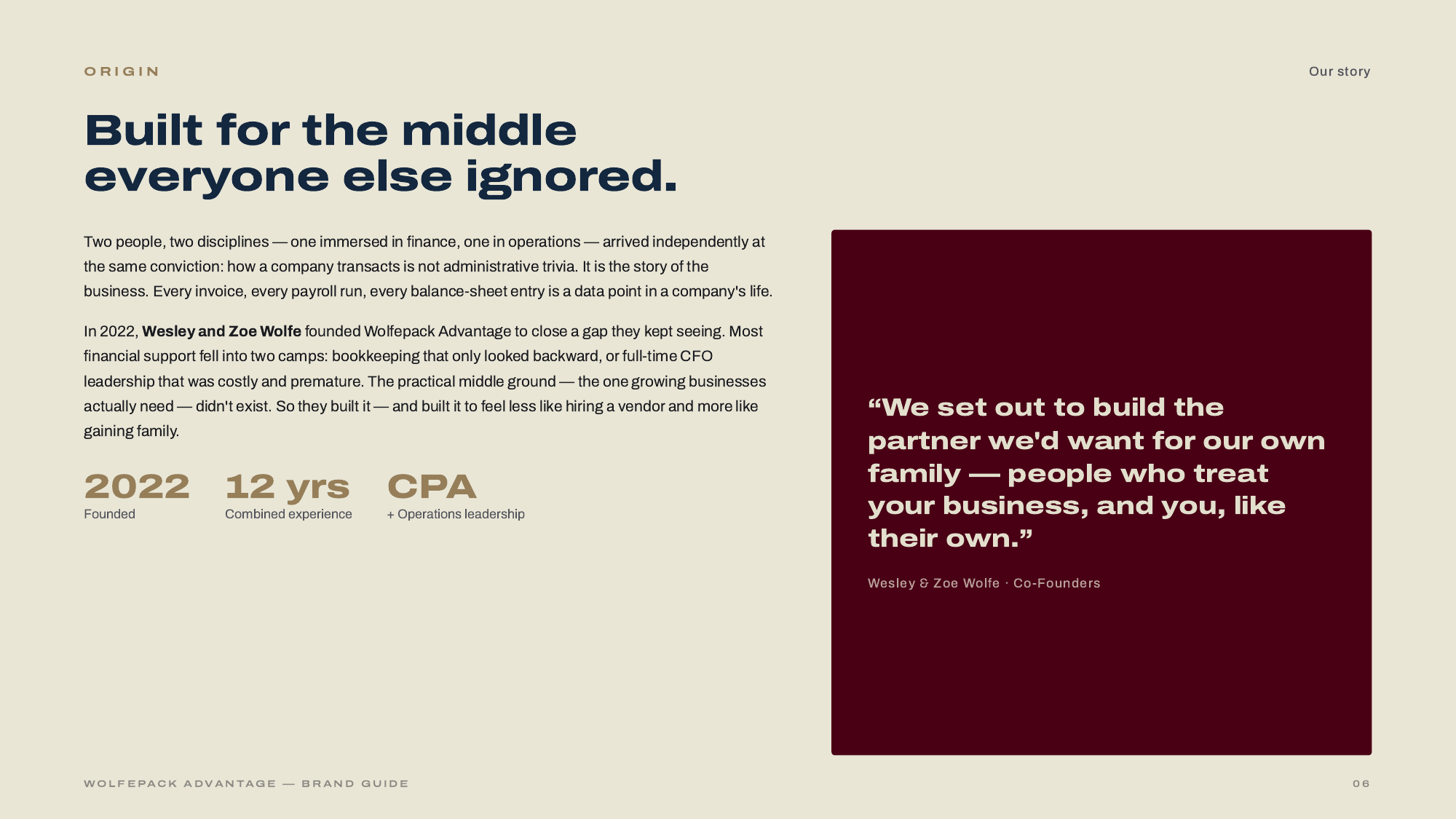 Slide 6 of 32