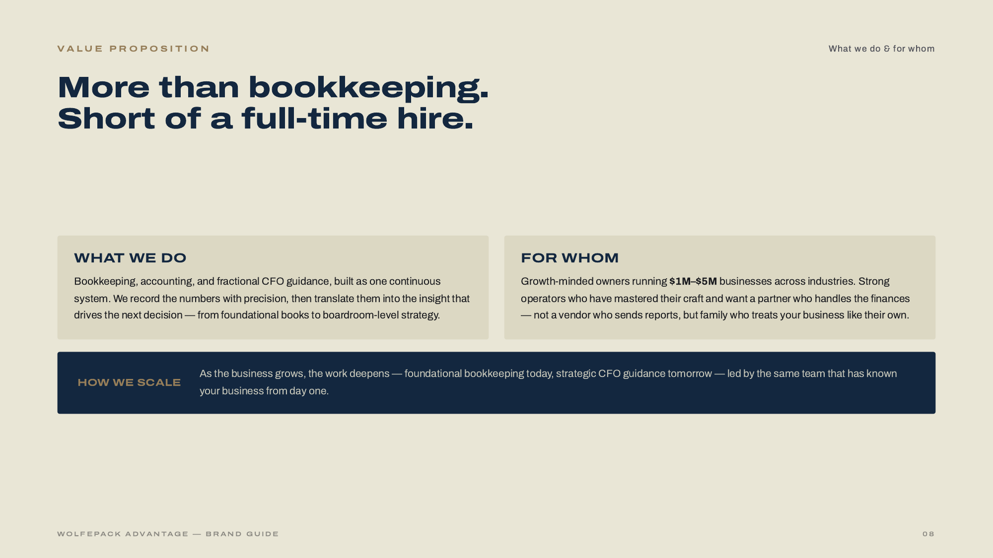Slide 8 of 32