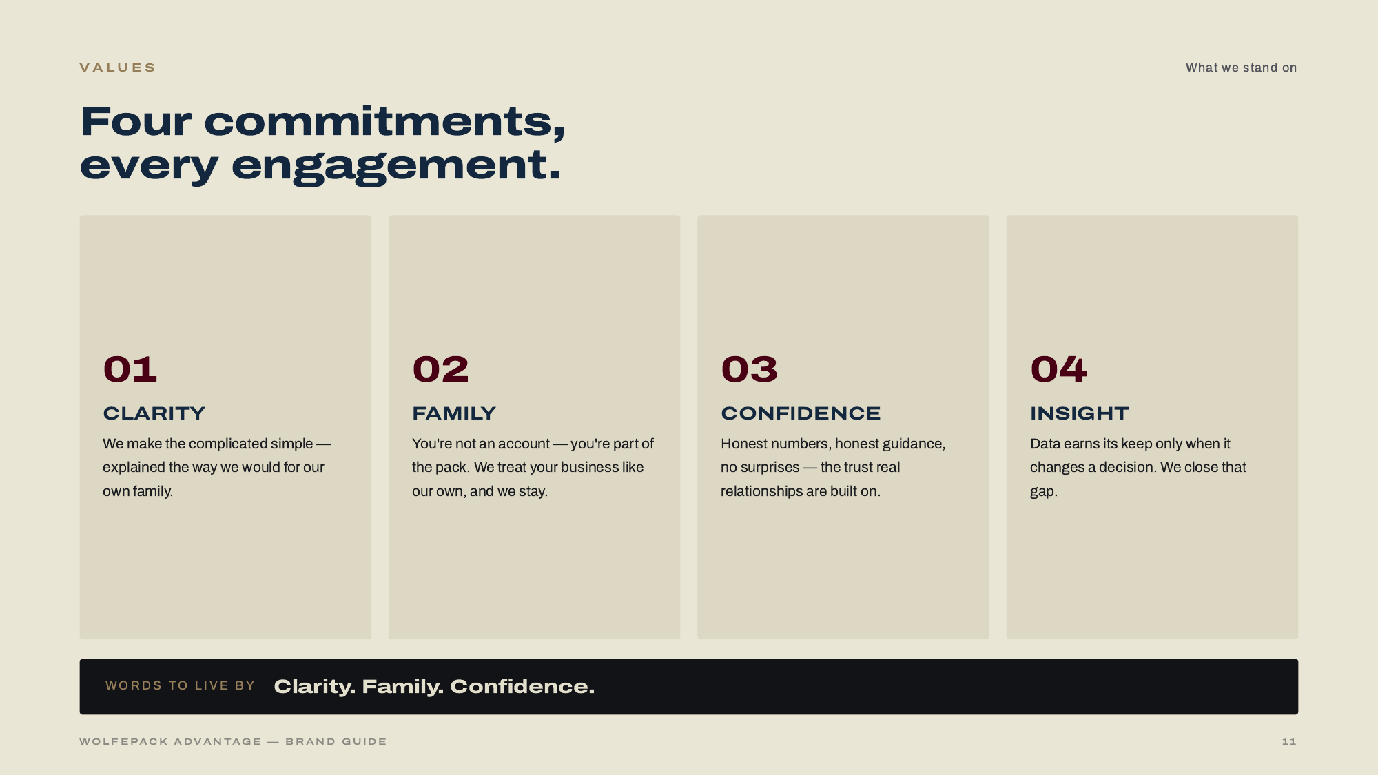 Slide 11 of 32