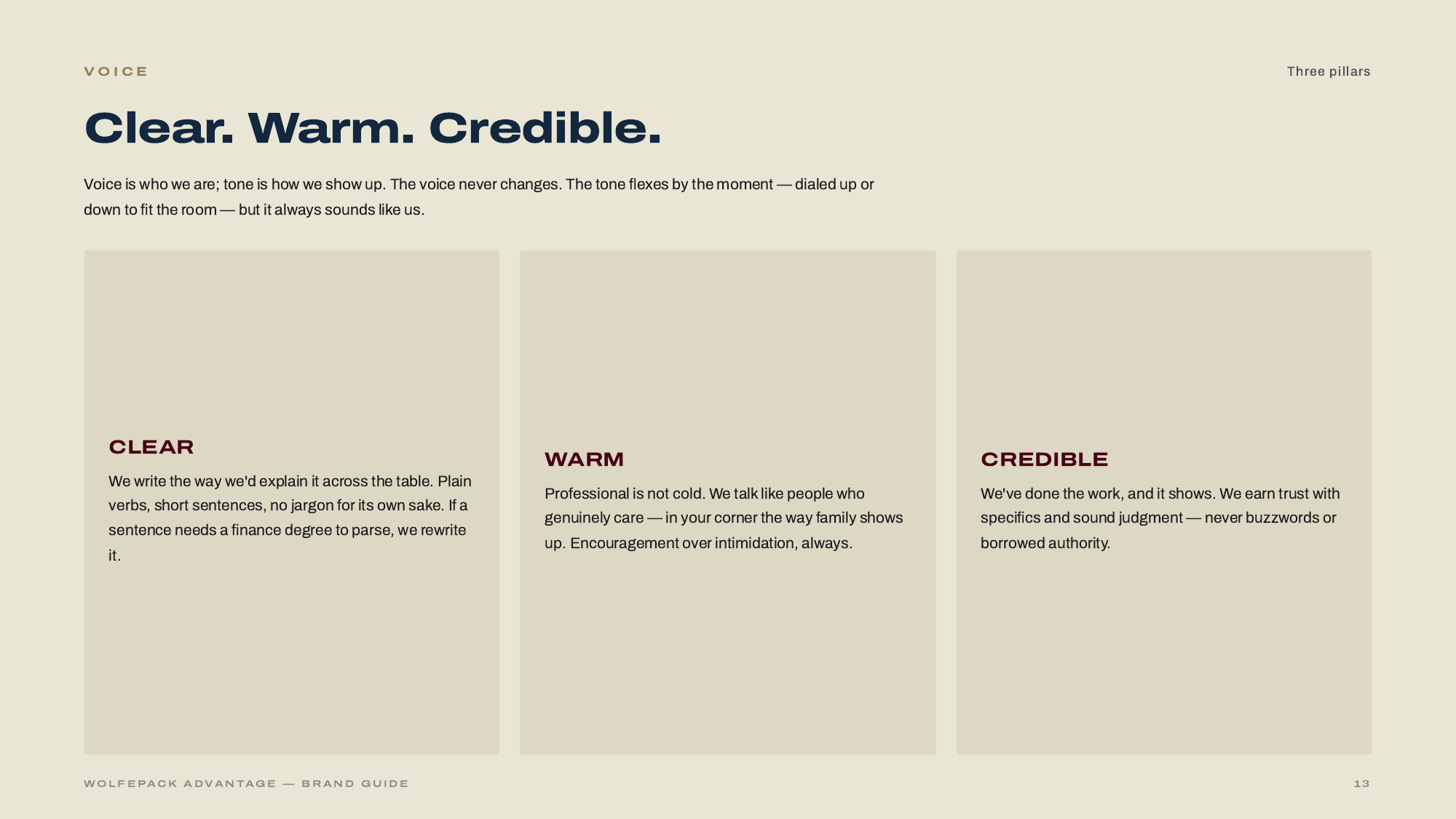 Slide 13 of 32