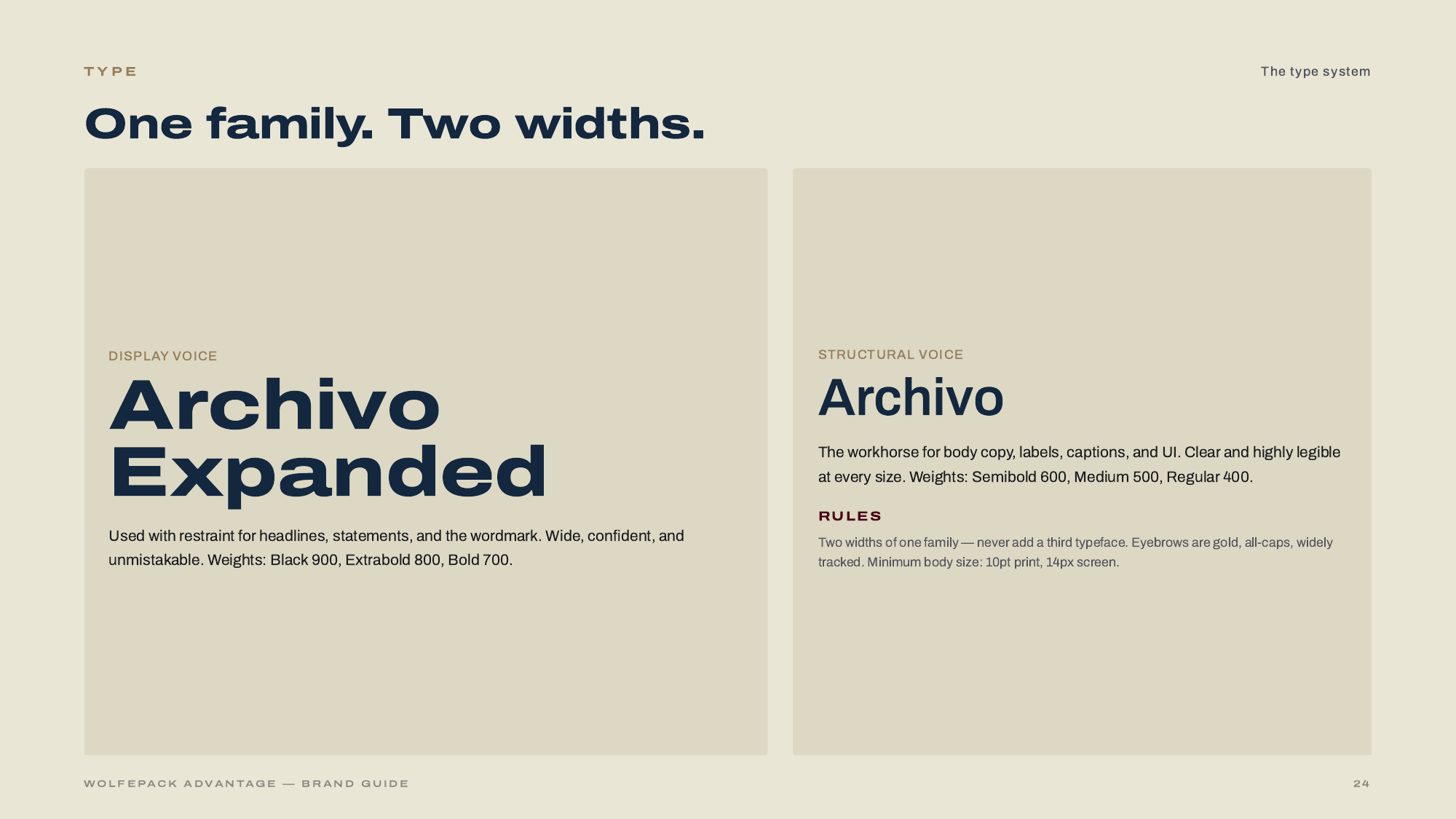 Slide 24 of 32